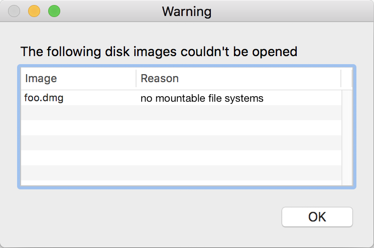 no mountable file systems dmg mac